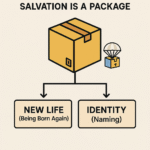 Salvation: A Package, Not an Item